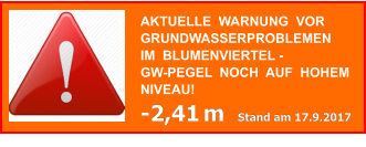 AKTUELLE  WARNUNG  VOR GRUNDWASSERPROBLEMENIM  BLUMENVIERTEL - GW-PEGEL  NOCH  AUF  HOHEM NIVEAU!  -2,41 m  Stand am 17.9.2017