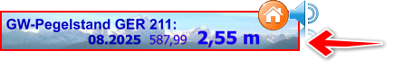 GW-Pegelstand GER 211: 08.2025  587,99  2,55 m