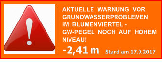 AKTUELLE  WARNUNG  VOR GRUNDWASSERPROBLEMENIM  BLUMENVIERTEL - GW-PEGEL  NOCH  AUF  HOHEM NIVEAU!  -2,41 m  Stand am 17.9.2017